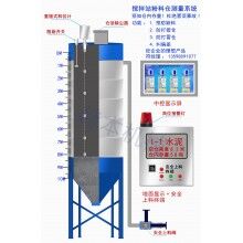 鋒晟FC-01攪拌站水泥倉料位報(bào)警器粉料罐料位計(jì)料位顯示器料倉系統(tǒng)