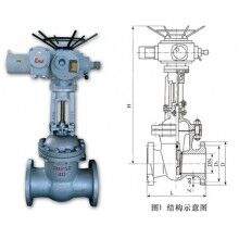 礦用電動(dòng)閘閥　MZ941H-16C